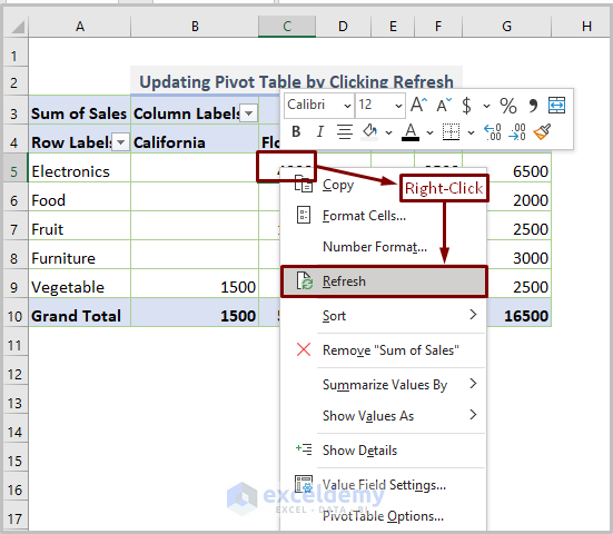 Introduce Reproduce Sophie How To Refresh Pivot Table With New Data 