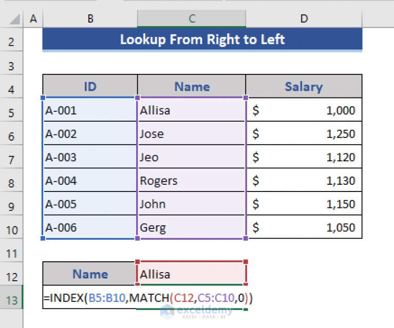 How To Use INDEX MATCH Instead Of VLOOKUP In Excel