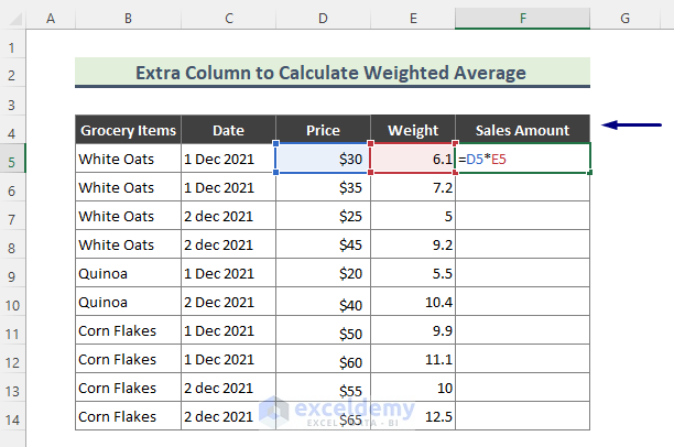 How To Calculate A Weighted Average In Pivot Table Brokeasshome