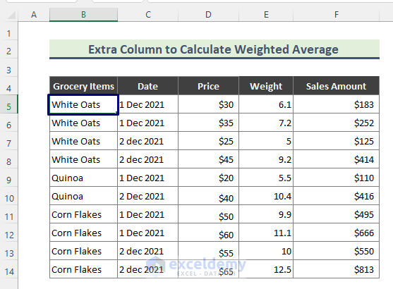  Calculate Weighted Average In Pivot Table Excel 2010 Brokeasshome