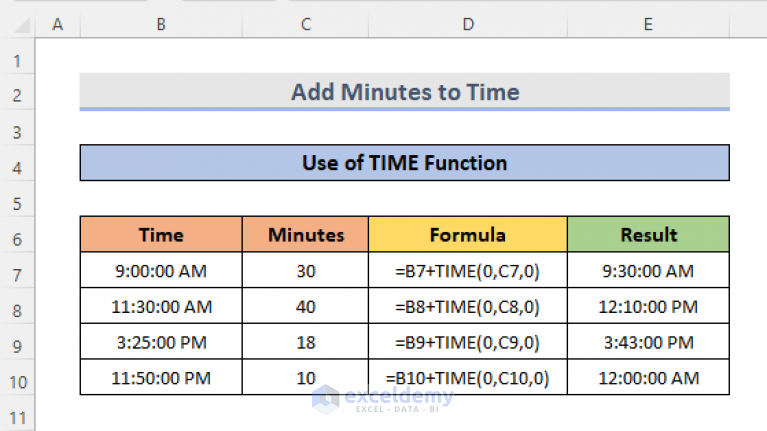 how-to-add-minutes-to-time-in-excel-5-easy-ways-exceldemy