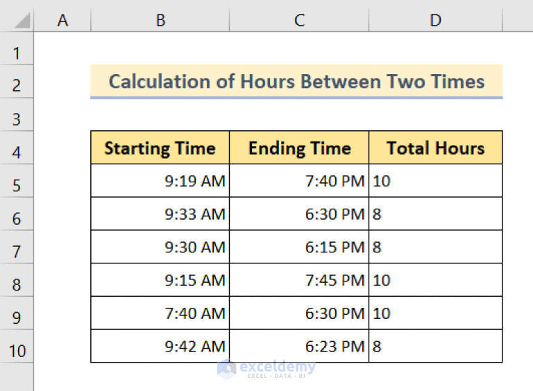 Calculate Hours Between Two Times In Excel 6 Methods ExcelDemy