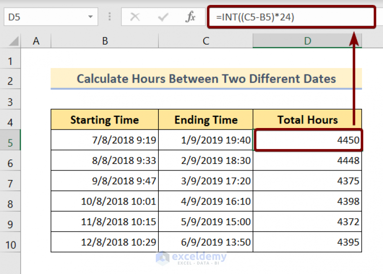 Calculate Hours Between Two Times In Excel 6 Methods ExcelDemy