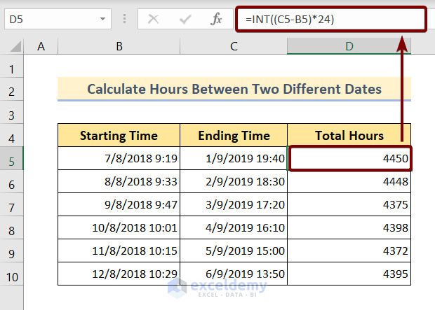 How To Calculate Hours Between Two Times In Excel 6 Methods Exceldemy 