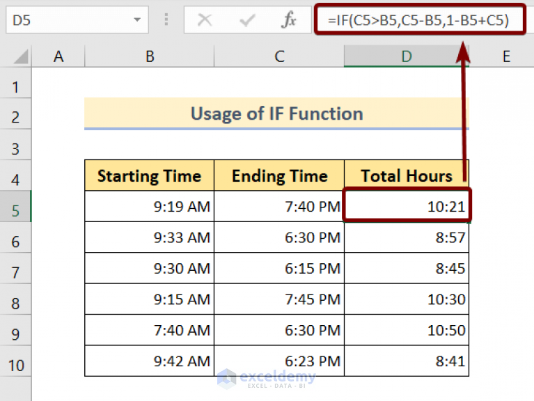 Calculate Hours Between Two Times in Excel (6 Methods) - ExcelDemy