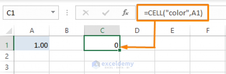 Uses Of CELL Color A1 In Excel 3 Examples ExcelDemy