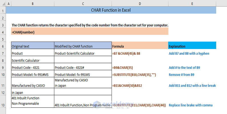 how-to-use-char-function-in-excel-8-suitable-examples