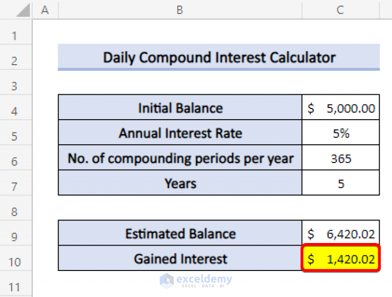 A Daily Compound Interest Calculator in Excel (Template Attached)