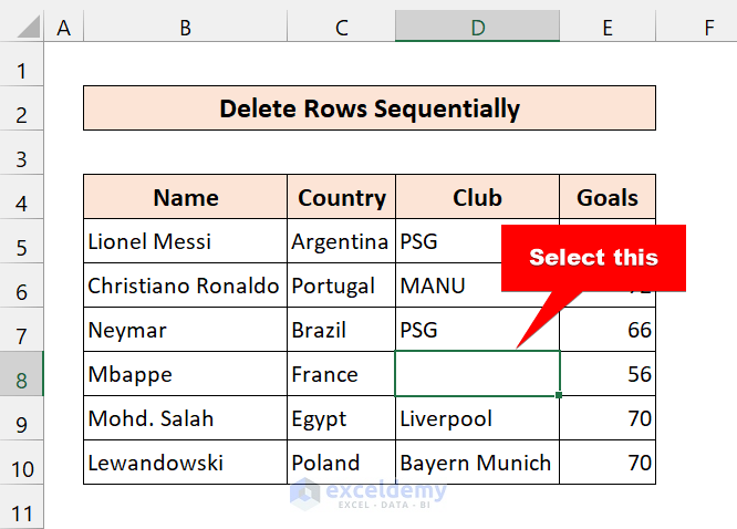 select row in excel keyboard shortcut