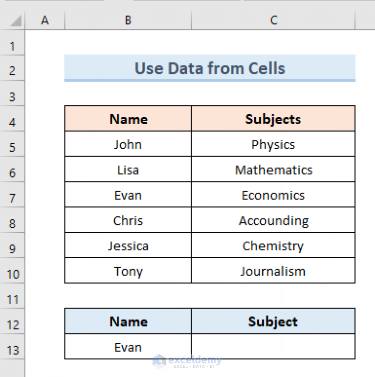 create-excel-drop-down-list-from-table-5-examples-exceldemy