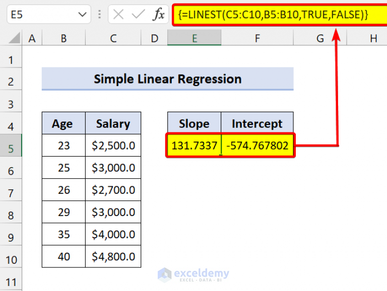 How to Use LINEST Function in Excel (4 Suitable Examples) ExcelDemy