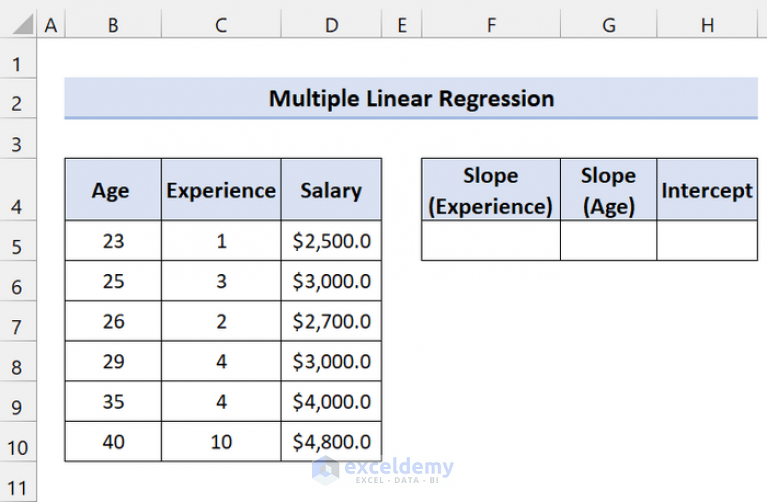 How to Use LINEST Function in Excel (4 Suitable Examples) ExcelDemy