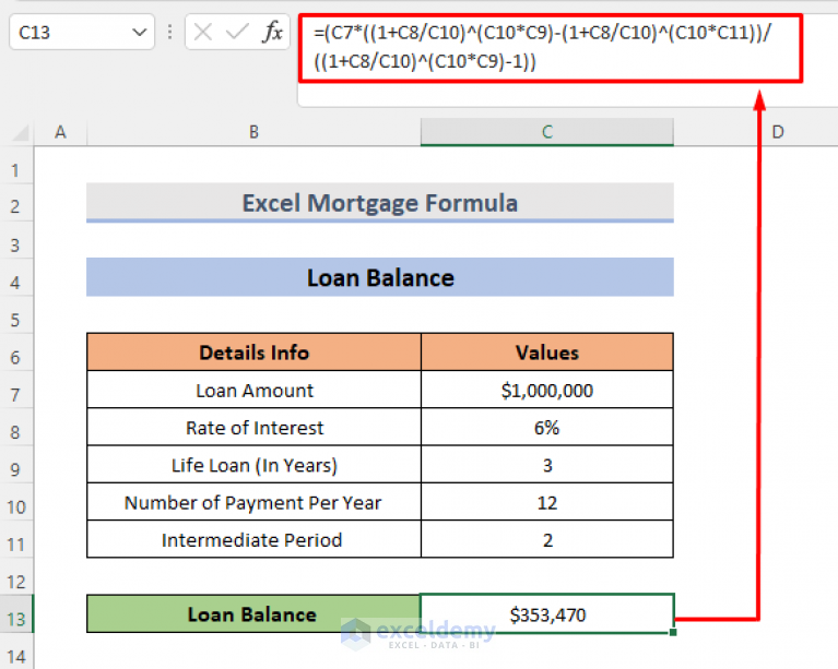 Mortgage Calculations with Excel Formula (5 Examples) - ExcelDemy