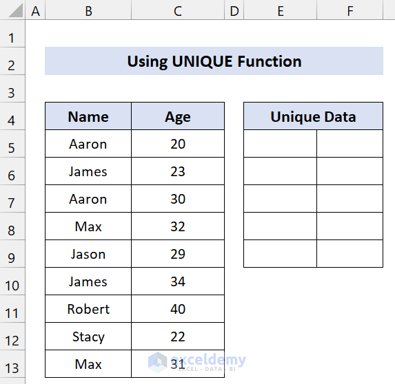 Find Unique Values In A Column In Excel 6 Easy Methods ExcelDemy