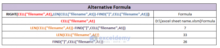 how-to-get-excel-sheet-name-2-methods-exceldemy