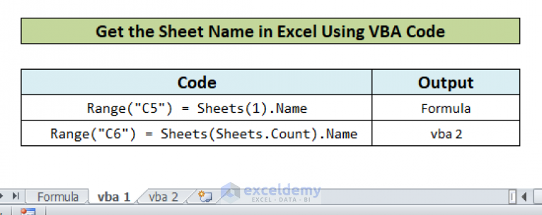 How To Get Worksheet Name In Excel 2871