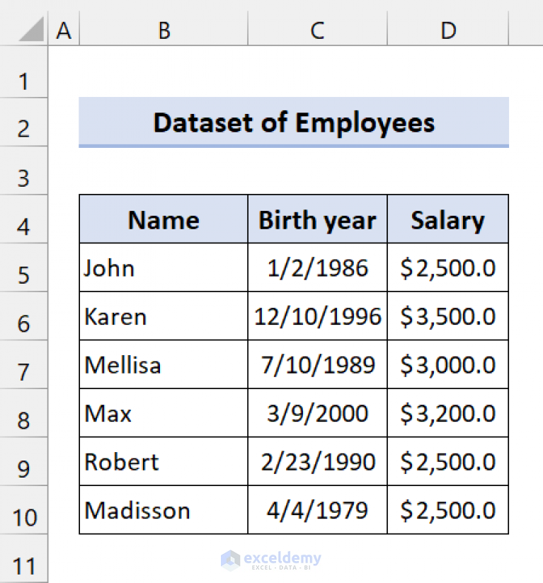 Excel Shortcut to Merge Cells (3 Methods + Bonus) - ExcelDemy