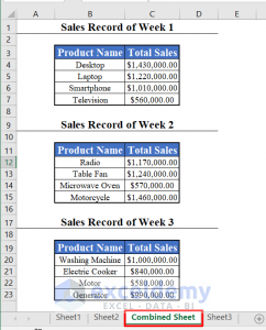 How To Merge Multiple Sheets Into One Sheet With VBA In Excel (2 Ways)