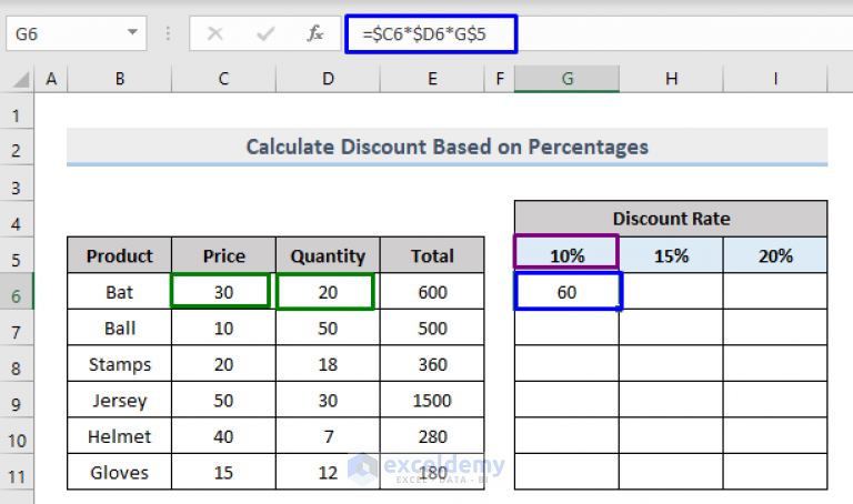 mixed-cell-reference-in-excel-4-examples-exceldemy