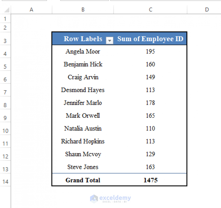 how-to-refresh-all-pivot-tables-with-vba-4-ways-exceldemy