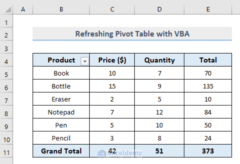 vba-to-refresh-pivot-table-in-excel-5-examples-exceldemy