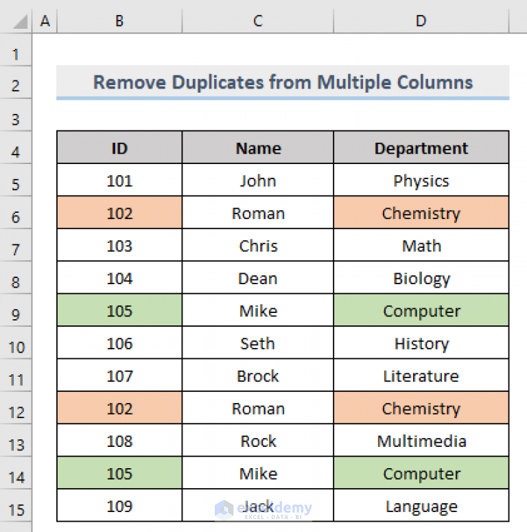 vba-to-remove-duplicates-in-excel-6-examples-exceldemy