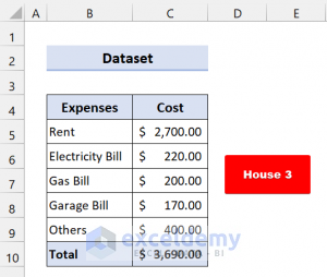 Scenario Analysis In Excel: A Guide With 2 Sample Cases + Template