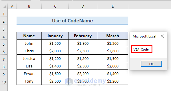 how-to-use-sheet-name-code-in-excel-4-applications-exceldemy