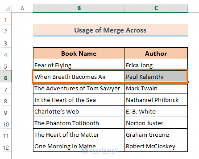 shortcut-for-merge-and-center-in-excel-3-examples-exceldemy