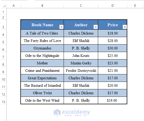 How To Use An Excel Table With VBA 9 Possible Ways ExcelDemy