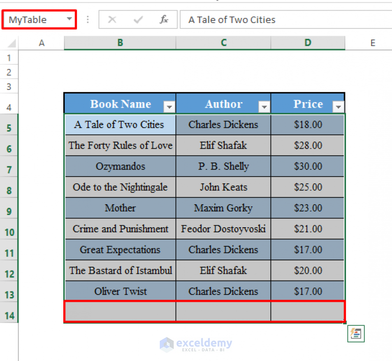 how-to-use-an-excel-table-with-vba-9-possible-ways-exceldemy