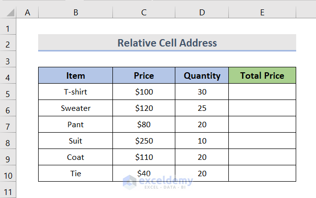 what-is-cell-address-in-excel-excelgraduate