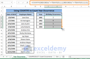 How to Use COUNTIFS with Date Range in Excel (6 Easy Ways)