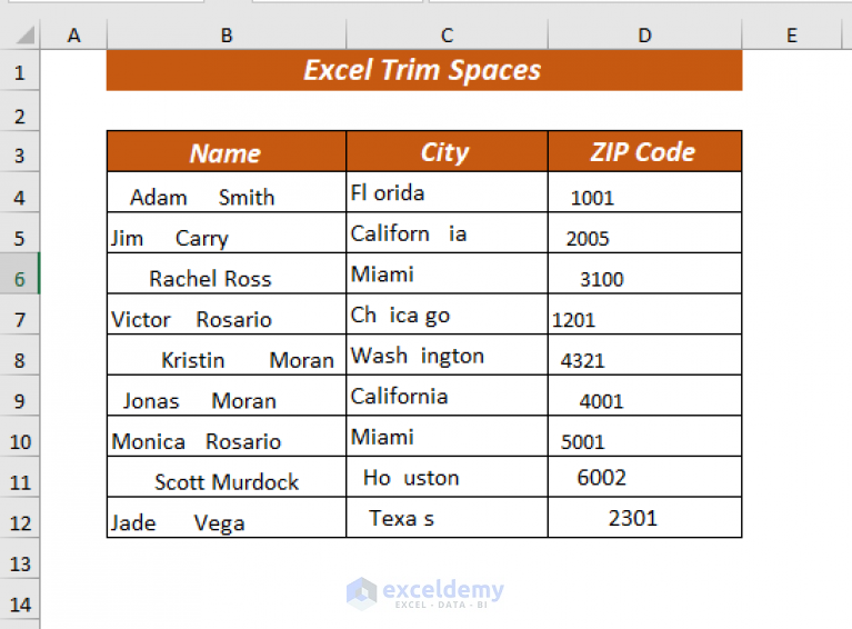 How To Trim Spaces In Excel Sheet