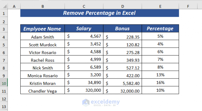 how-to-remove-percentage-in-excel-5-quick-ways-exceldemy