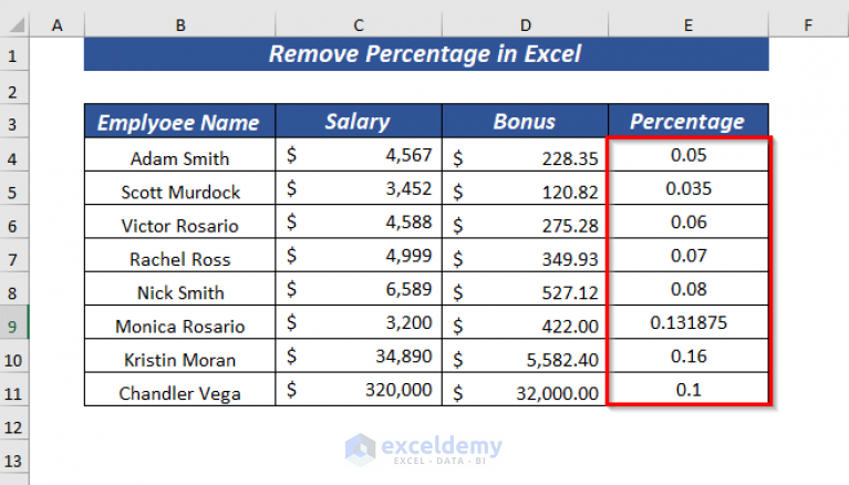 how-to-remove-percentage-in-excel-5-quick-ways-exceldemy