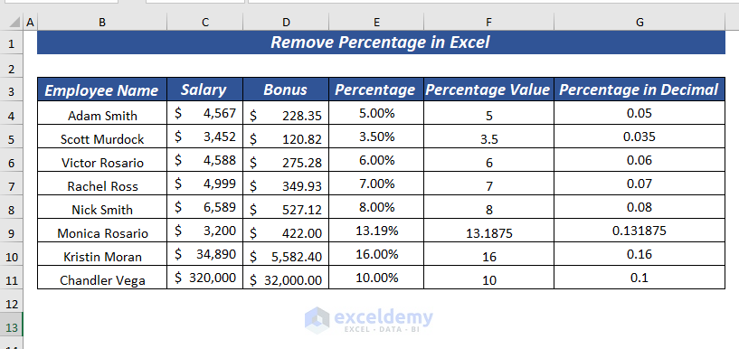 making-remove-percentage-in-google-sheets-excel-dashboards