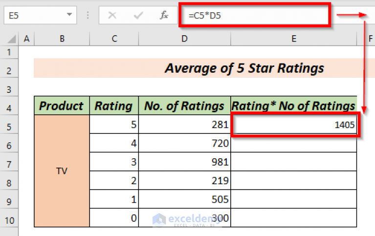 how-to-calculate-5-star-rating-average-in-excel-3-easy-ways