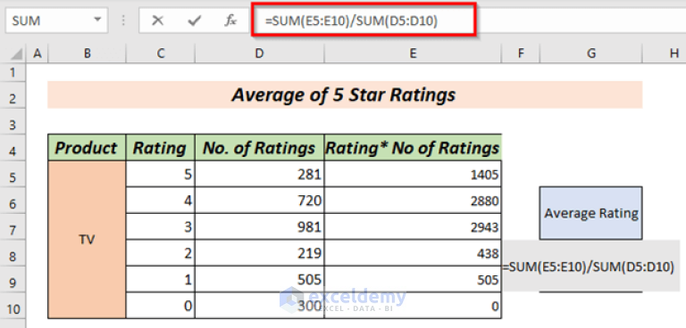 how-to-calculate-5-star-rating-average-in-excel-3-easy-ways