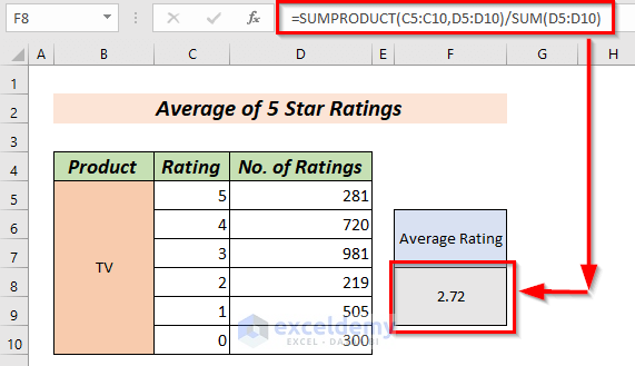 how-to-calculate-5-star-rating-average-in-excel-3-easy-ways