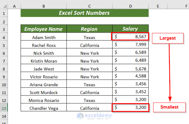 how-to-sort-numbers-in-excel-8-quick-ways-exceldemy