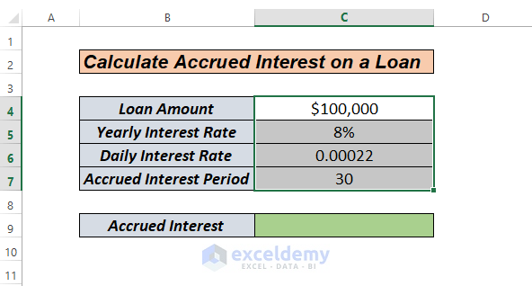  How To Calculate Accrued Interest On A Loan In Excel 3 Ways ExcelDemy