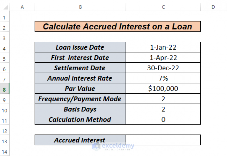 How To Calculate Accrued Interest On A Loan In Excel 3 Ways Exceldemy 3238