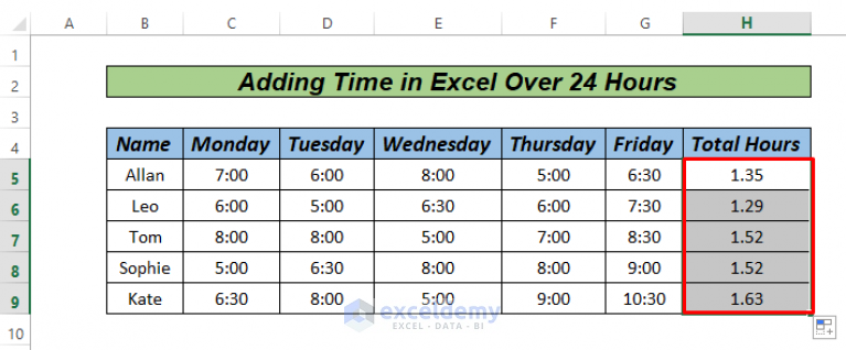 How To Add Time In Excel Over 24 Hours 4 Ways ExcelDemy