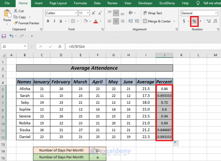  Average Attendance Formula In Excel 5 Ways ExcelDemy