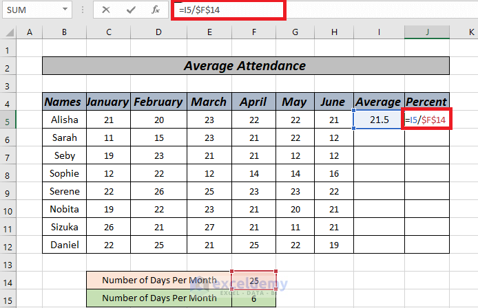 Attendance Sheet In Excel With Formula