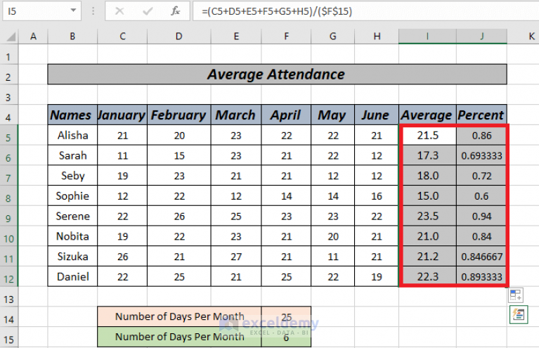 average-attendance-formula-in-excel-5-ways-exceldemy