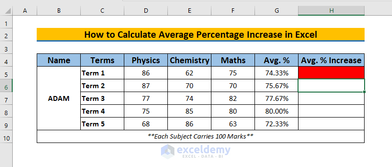  How To Calculate Average Percentage In Excel Pivot Table Brokeasshome