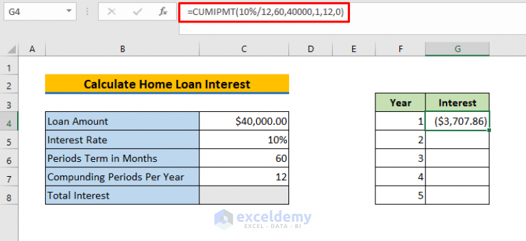 How to Calculate Home Loan Interest in Excel (2 Easy Ways) - ExcelDemy