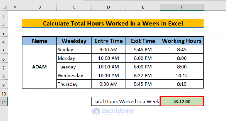 How To Calculate Total Hours Worked In A Week In Excel Top 5 Methods 